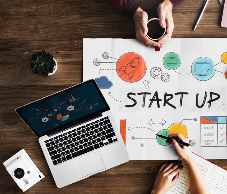 termos do empreendedorismo