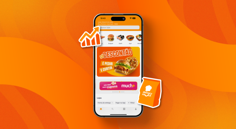 Crescimento do mercado de delivery dados e tendências